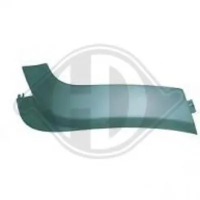 Спойлер Priority Parts DIEDERICHS купить