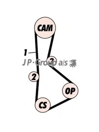 Комплект ремня ГРМ QH JP GROUP купить