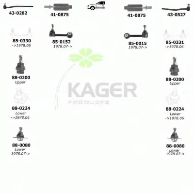 Подвеска колеса KAGER купить