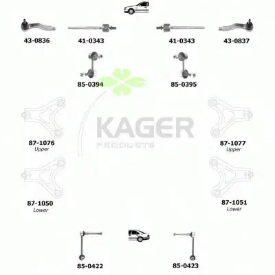 Подвеска колеса KAGER купить