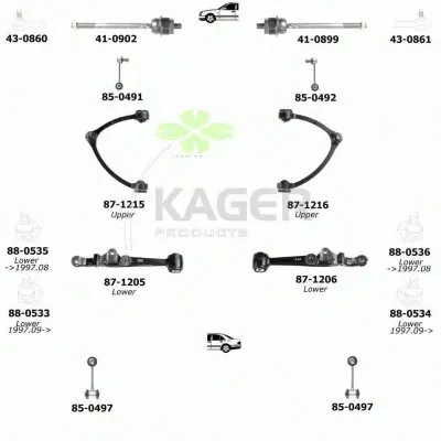 Подвеска колеса KAGER купить