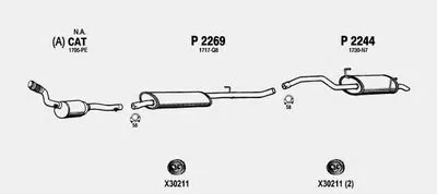 Система выпуска ОГ FENNO купить
