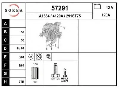 Генератор EAI купить