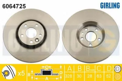 Тормозной диск GIRLING купить