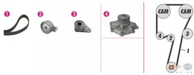 Водяной насос + комплект зубчатого ремня BEHR HELLA SERVICE HELLA купить