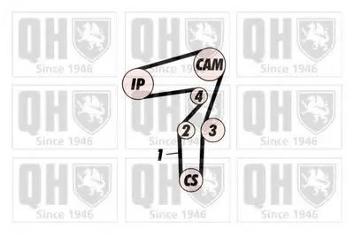 Комплект ремня ГРМ QUINTON HAZELL купить