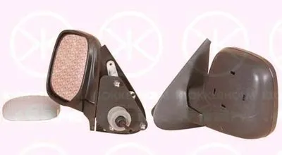 Наружное зеркало KLOKKERHOLM купить