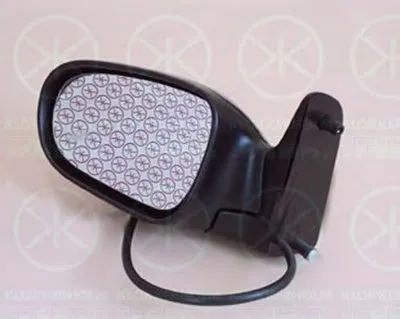 Наружное зеркало KLOKKERHOLM купить