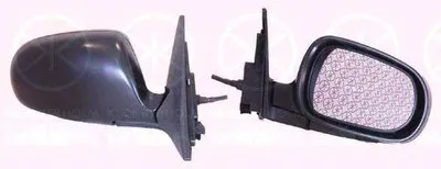 Наружное зеркало KLOKKERHOLM купить