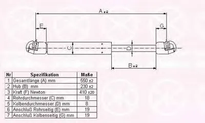Газовая пружина, крышка багажник KLOKKERHOLM купить