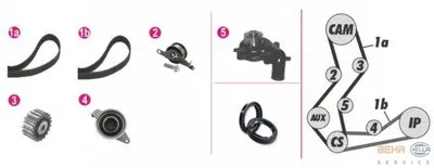 Водяной насос + комплект зубчатого ремня BEHR HELLA SERVICE купить