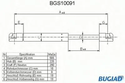 Газовая пружина, крышка багажник BUGIAD купить