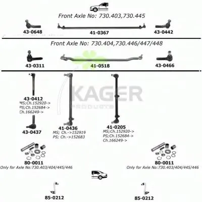 Подвеска колеса KAGER купить