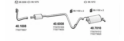 Система выпуска ОГ ASSO купить