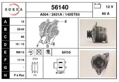 Генератор EAI купить