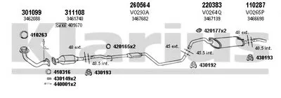 Система выпуска ОГ KLARIUS купить