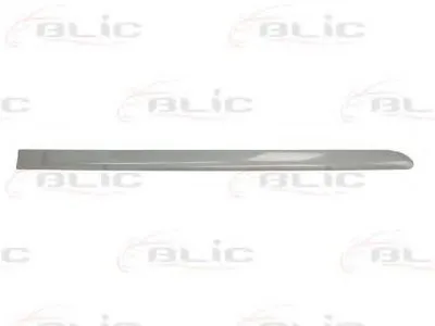 Облицовка / защитная накладка, дверь BLIC купить