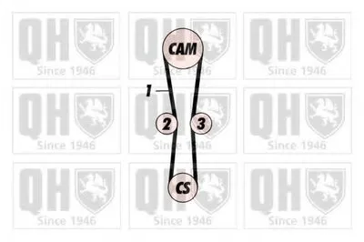 Комплект ремня ГРМ QUINTON HAZELL купить