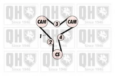 Комплект ремня ГРМ QUINTON HAZELL купить