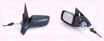 Наружное зеркало KLOKKERHOLM купить