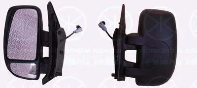 Наружное зеркало KLOKKERHOLM купить