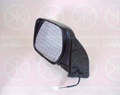 Наружное зеркало KLOKKERHOLM купить