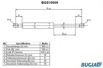 Газовая пружина, капот BUGIAD купить