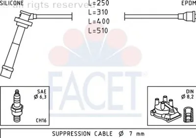 Комплект проводов зажигания FACET купить