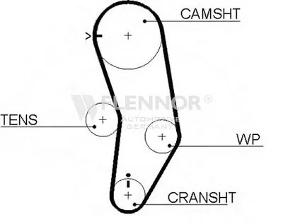 Ремень ГРМ FLENNOR купить