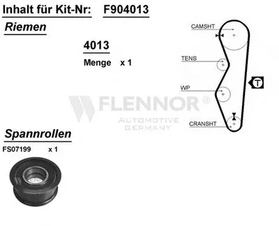 Комплект ремня ГРМ FLENNOR купить