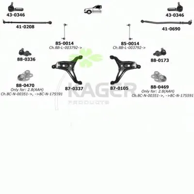 Подвеска колеса KAGER купить