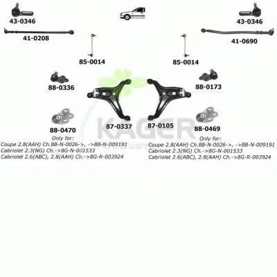 Подвеска колеса KAGER купить
