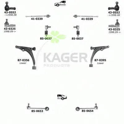 Подвеска колеса KAGER купить