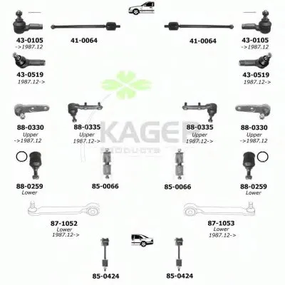 Подвеска колеса KAGER купить