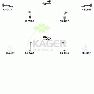 Подвеска колеса KAGER купить