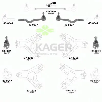 Подвеска колеса KAGER купить