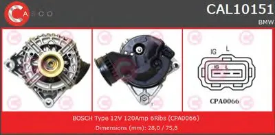 Генератор BRAND NEW SERIES CASCO купить