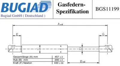 Газовая пружина, крышка багажник BUGIAD купить
