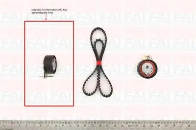 Комплект ремня ГРМ FAI AutoParts купить