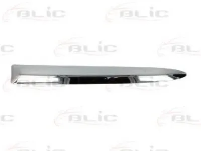 Облицовка / защитная накладка, буфер BLIC купить