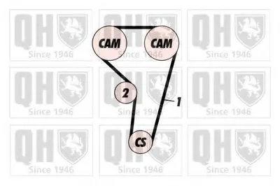 Комплект ремня ГРМ QUINTON HAZELL купить