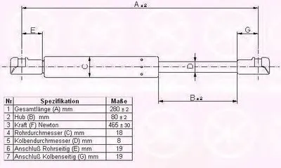 Газовая пружина, крышка багажник KLOKKERHOLM купить