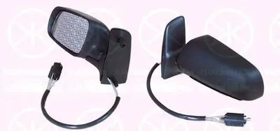 Наружное зеркало KLOKKERHOLM купить