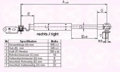 Газовая пружина, крышка багажник KLOKKERHOLM купить