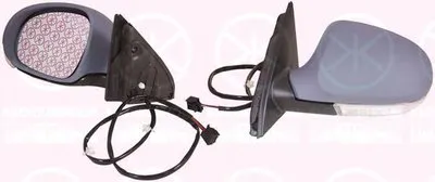 Наружное зеркало KLOKKERHOLM купить