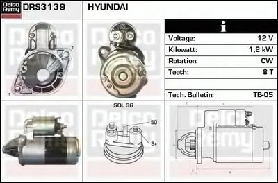 Стартер Remanufactured REMY (Light Duty) DELCO REMY купить
