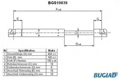 Газовая пружина, крышка багажник BUGIAD купить