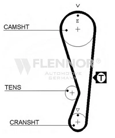 Ремень ГРМ FLENNOR купить
