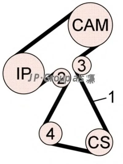 Комплект ремня ГРМ QH JP GROUP купить