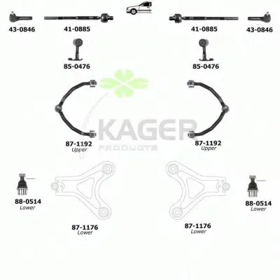 Подвеска колеса KAGER купить